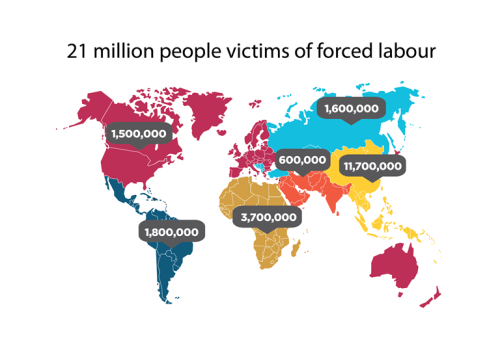 labor trafficking stats UN 2017